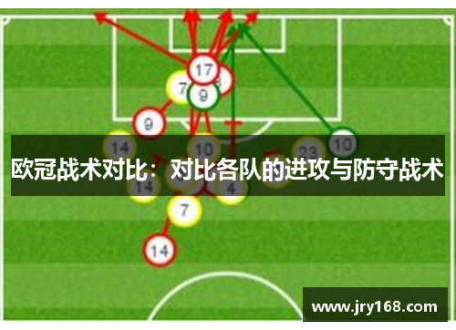 欧冠战术对比：对比各队的进攻与防守战术